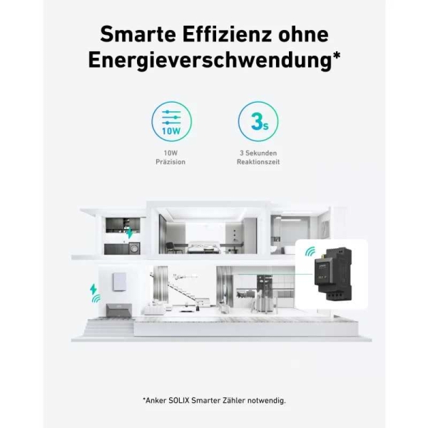 Anker Solix Solarbank 2 E1600 pro